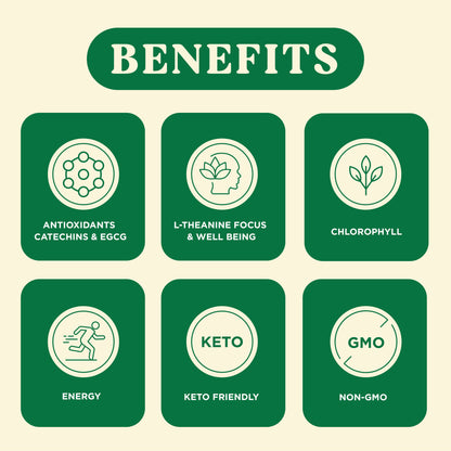 Yuzu Matcha Tea, 100% Premium Japanese Matcha Green Tea, Naturally Flavored, Pack of 10 Stick Packets