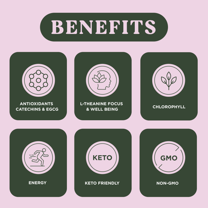 Harmony Matcha Lavender – Premium Shade-Grown Japanese Matcha, Sweetened with Organic Sugar, 20 Servings