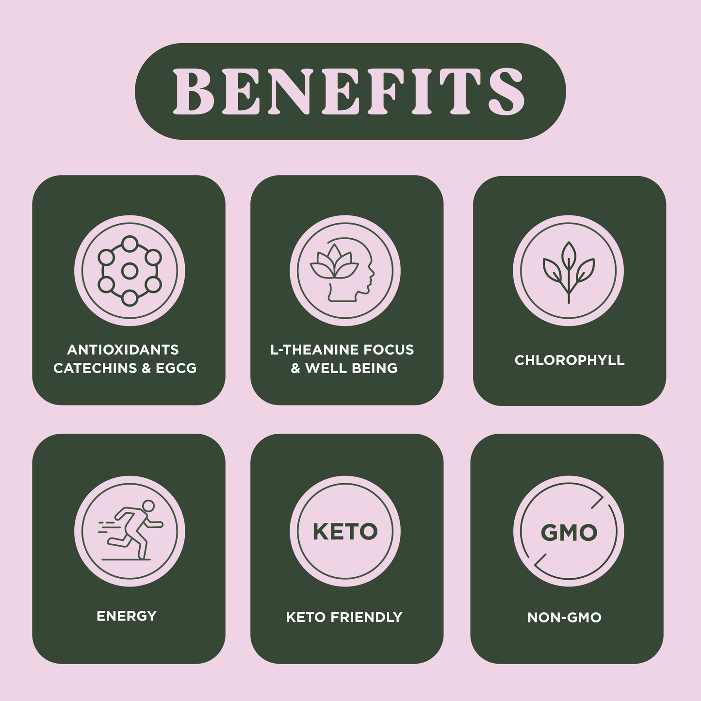 Matcha Strawberry – Premium Shade-Grown Japanese Matcha, Sweetened with Organic Sugar, 20 Servings